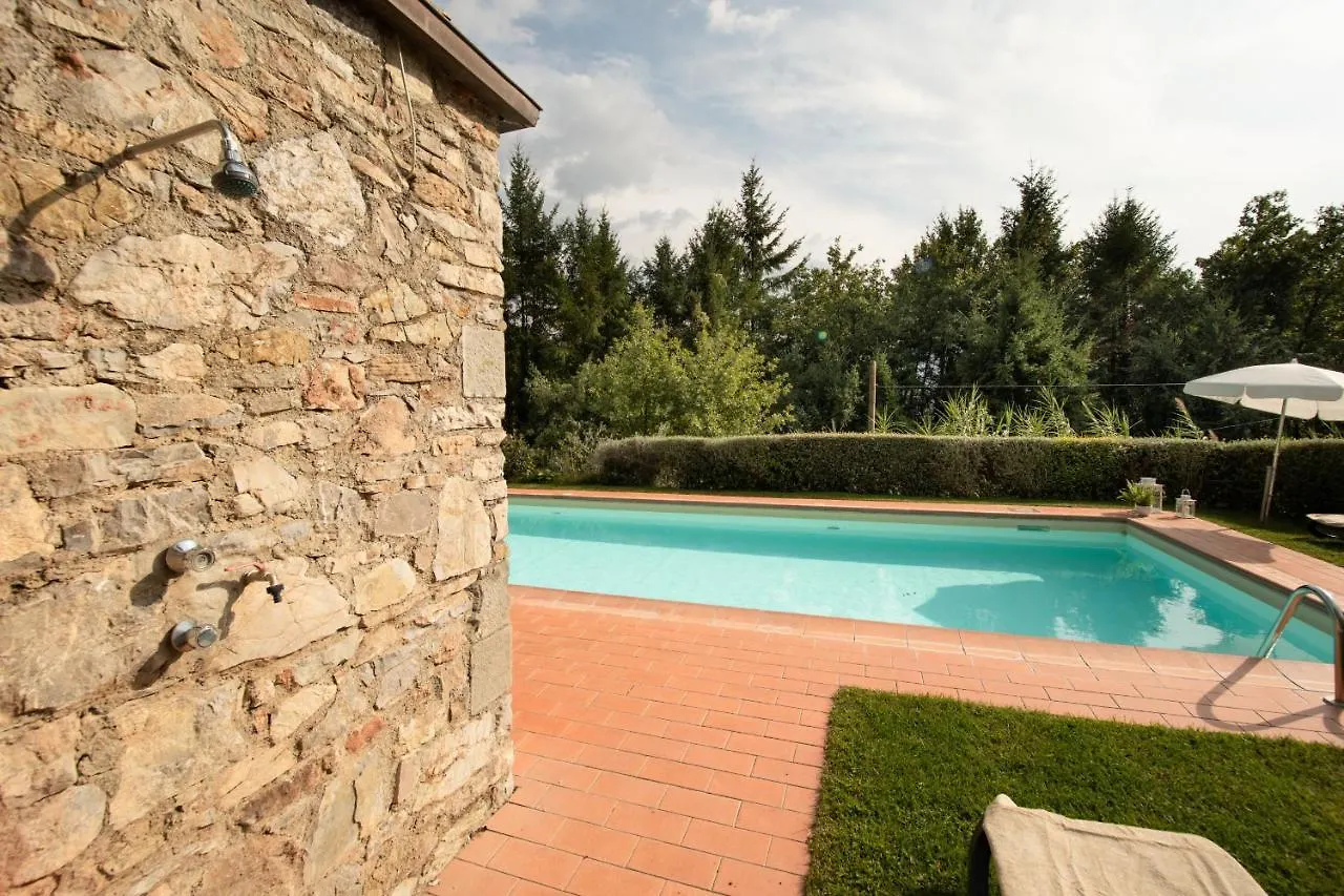 Casetta Di Butia, Glicine Apartment Борго-а-Моццано 0*,